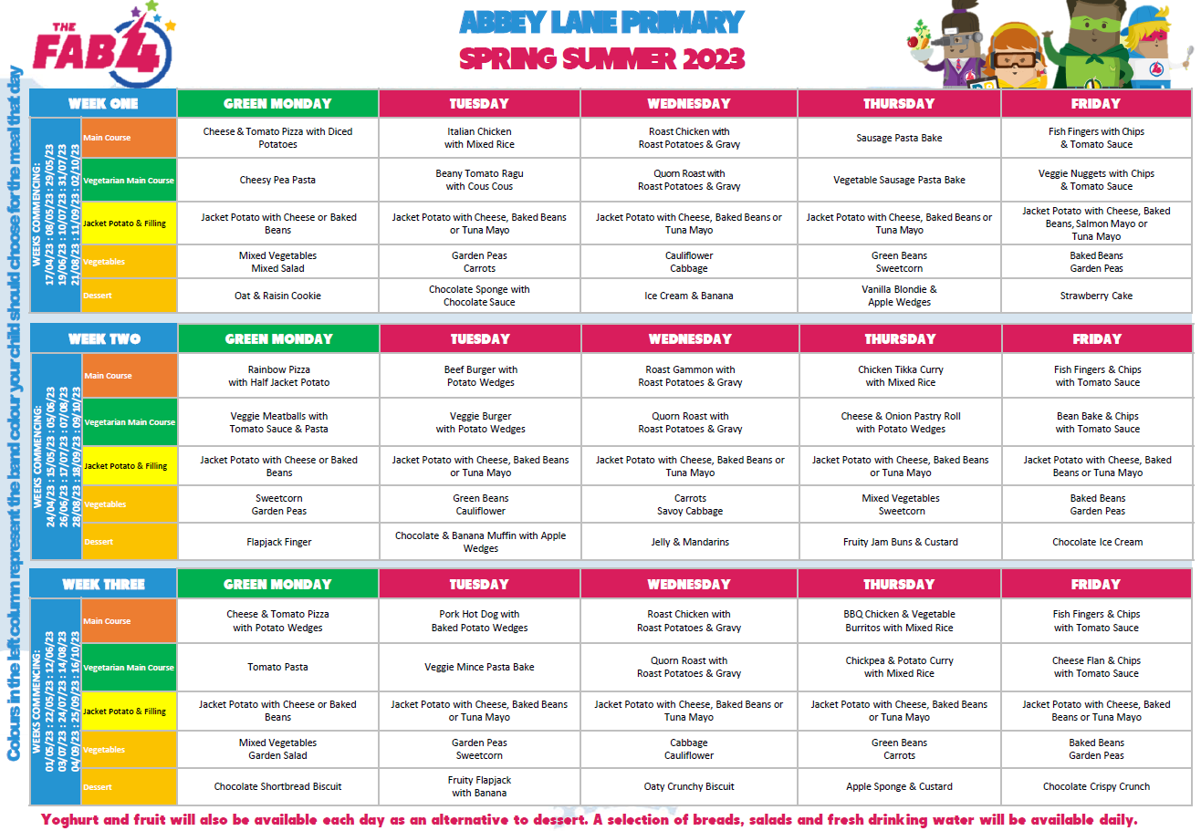 Abbey Lane Primary School - School Meals